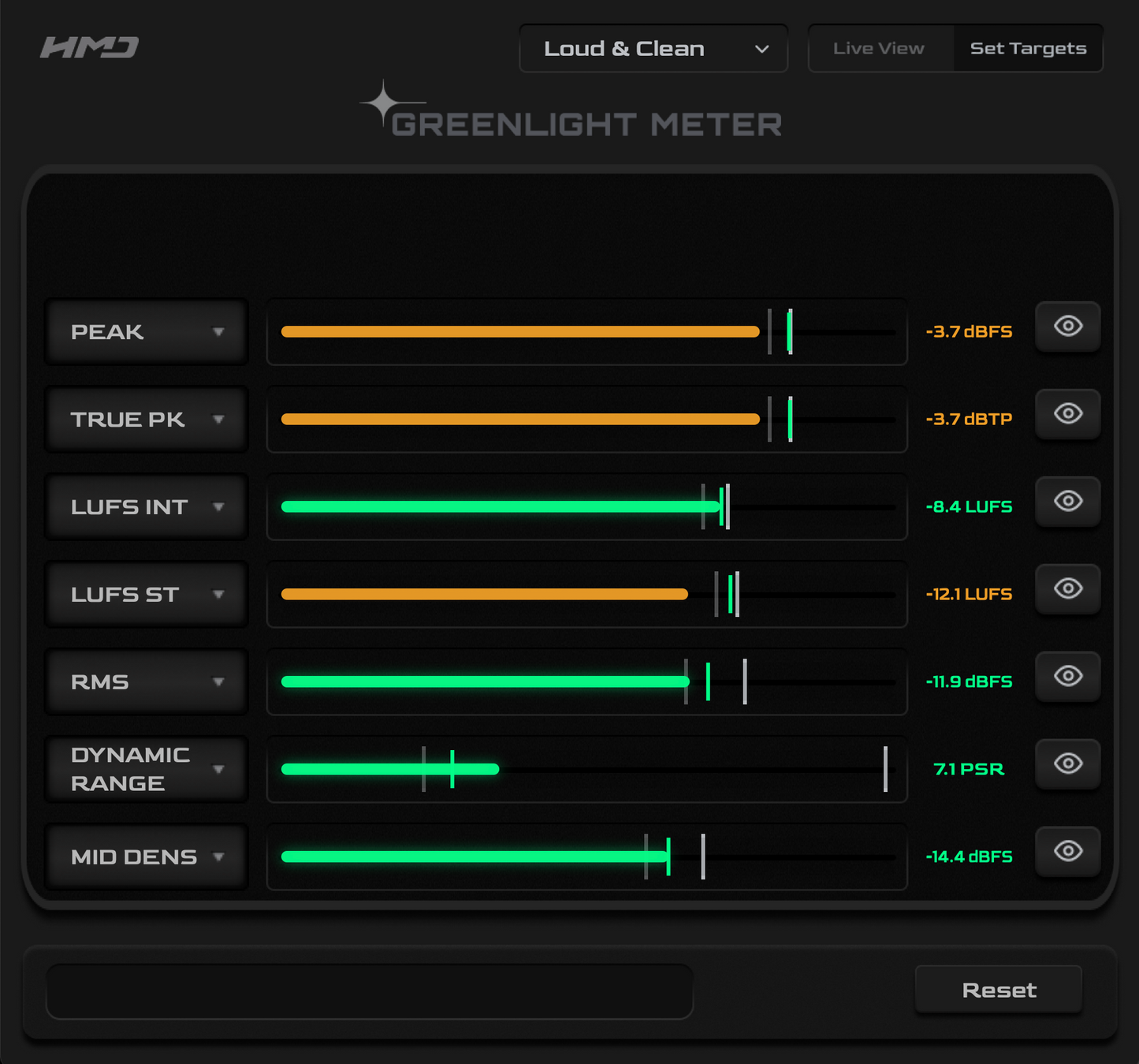 Greenlight Meter