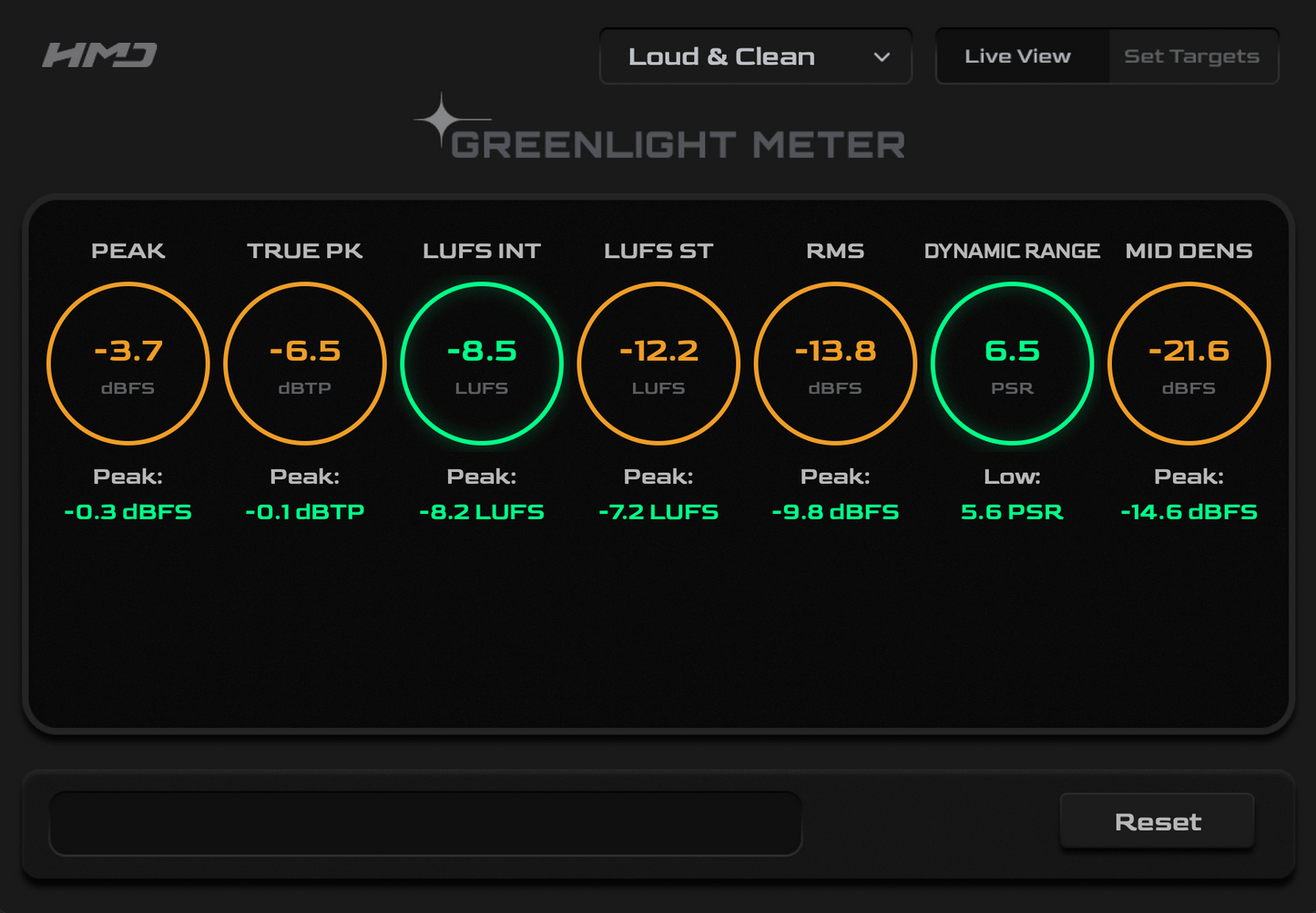Greenlight Meter