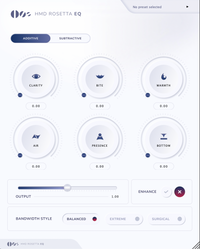 HMD Core 4 Plugin Bundle